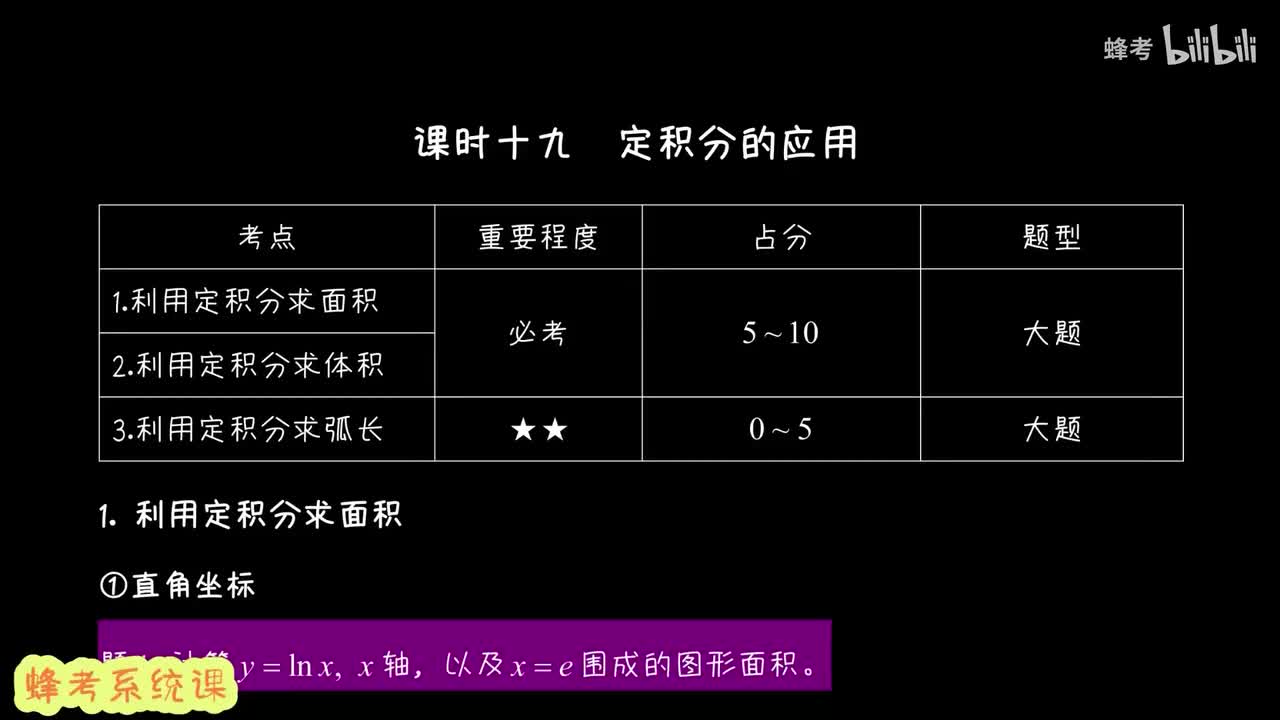 19 定积分的应用