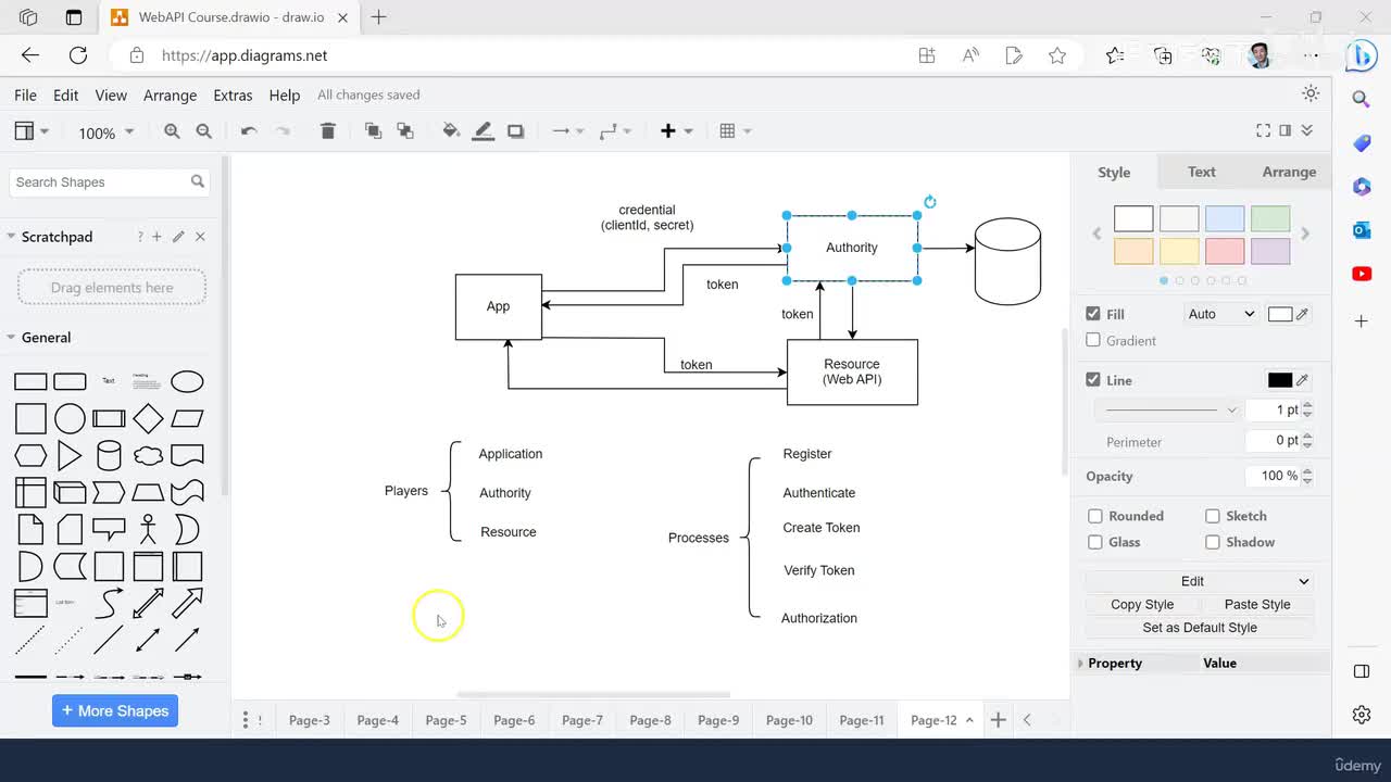 44. 向认证中心注册应用