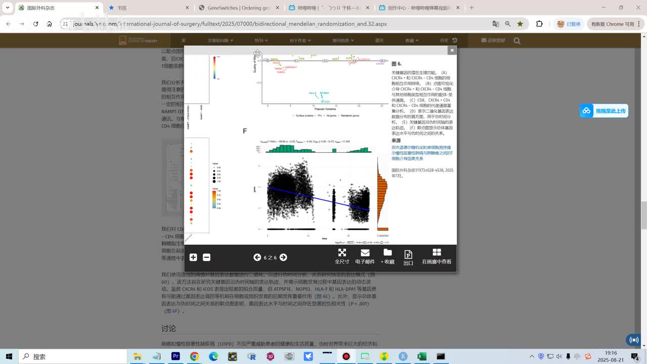 35.关键基因沿伪时间轴的表达轨迹和相关性分析