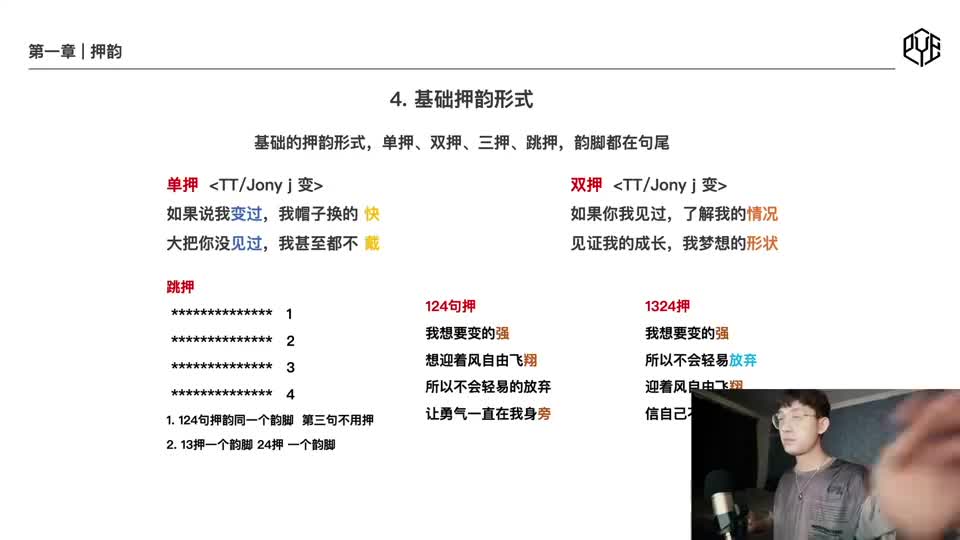 053-1.4 基础押韵形式