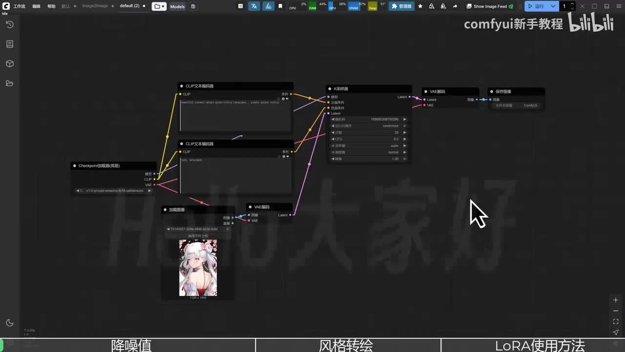 【ComfyUI电商教程】第2课 图生图