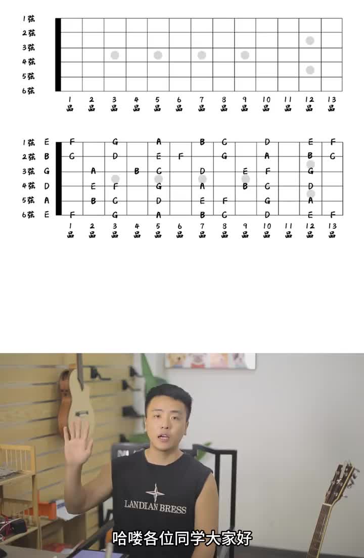 进阶课一：指板串联的底层逻辑