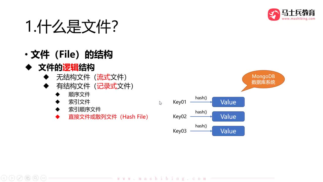 【文件管理】.文件的目录结构