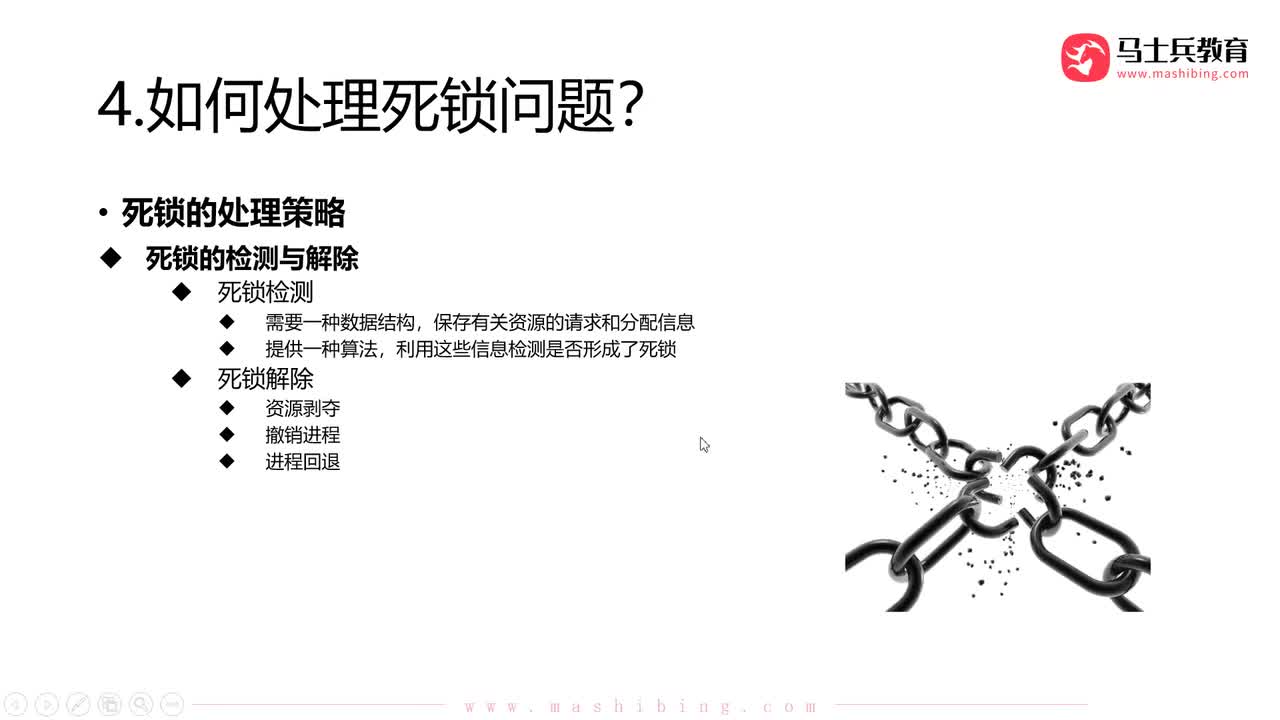 【进程管理】.死锁的解除