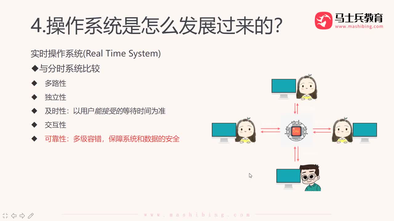 【操作系统概述】.操作系统的发展：微机&网络&分布式