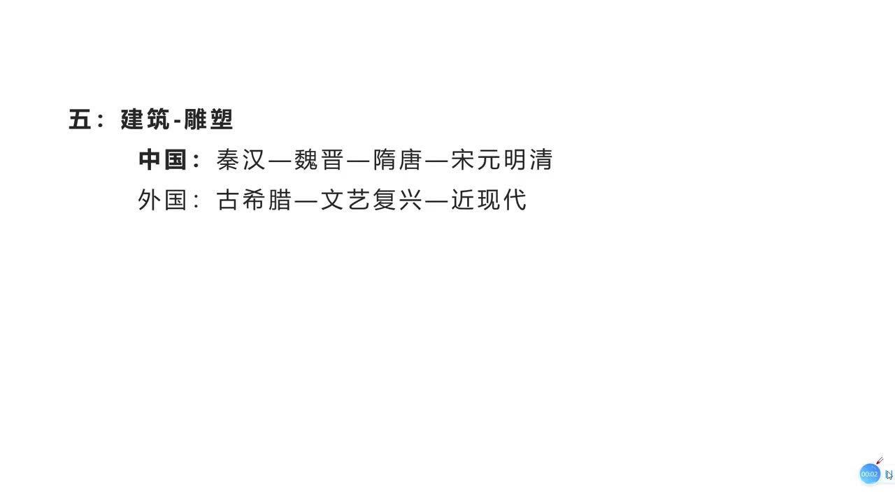 12 第四部分 文化素养—艺术素养 建筑 音乐