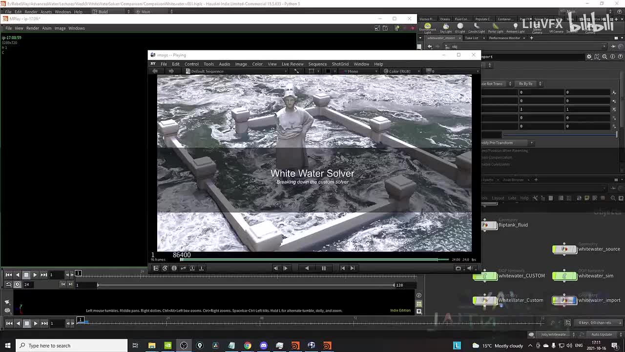 03-06. 激流解算概述