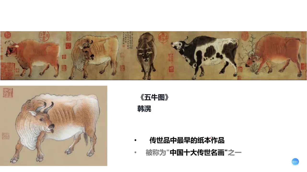 9 第四部分 文化素养—艺术素养 中国绘画