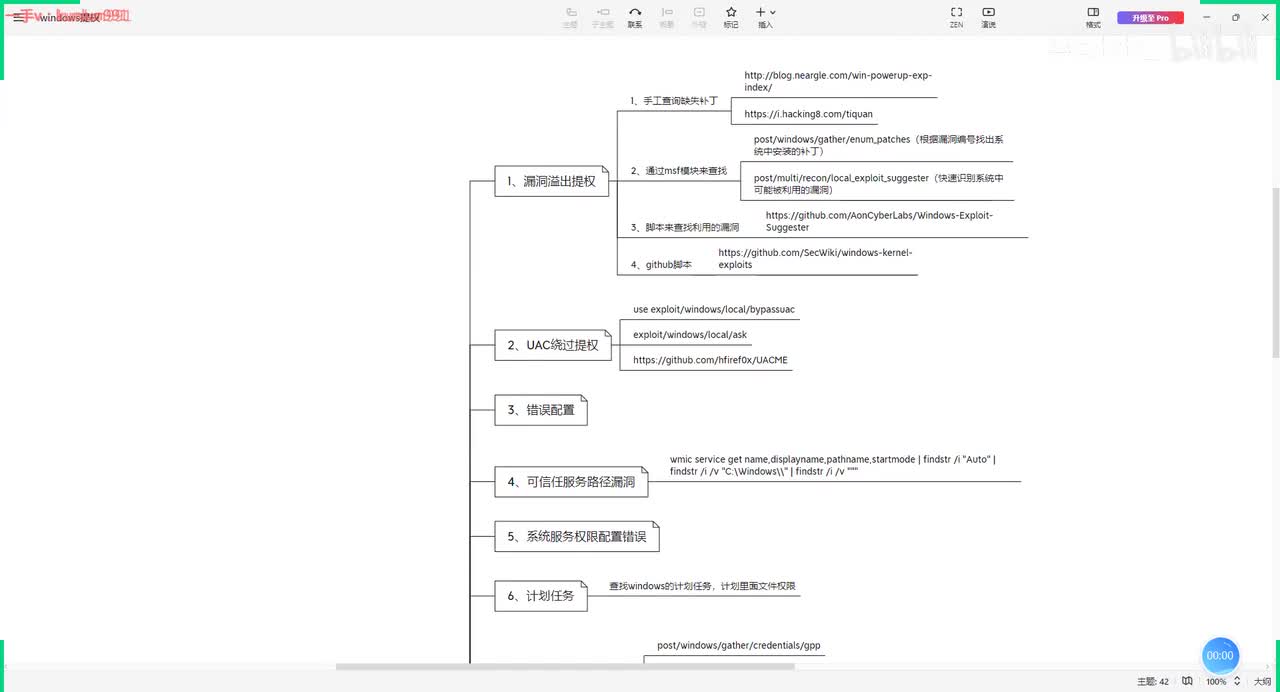 126、windows权限提升（二）