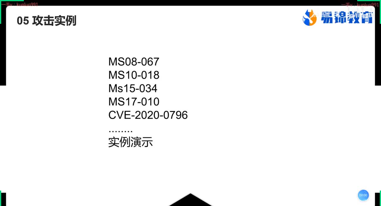 122、metasploit专题（二）