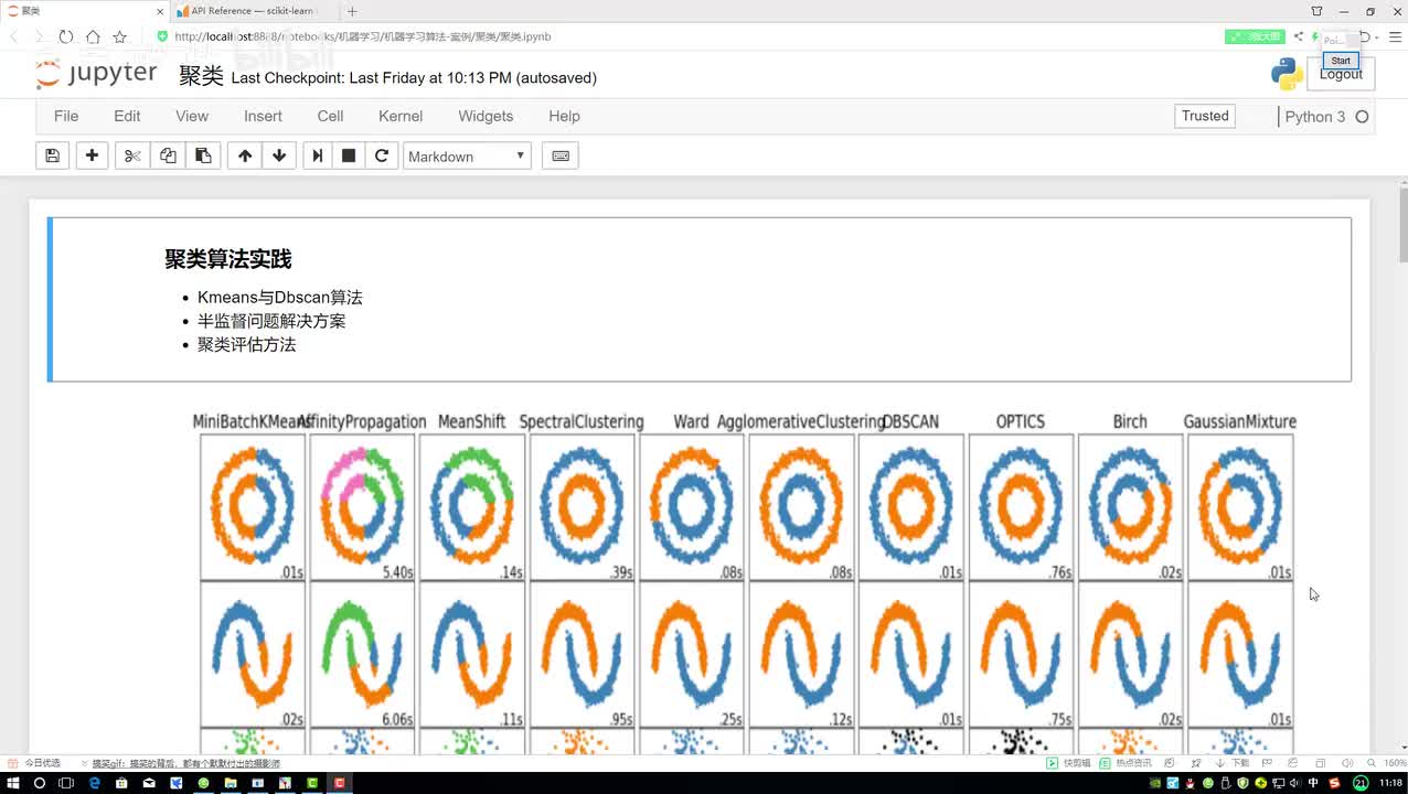 Kmenas算法常用操作