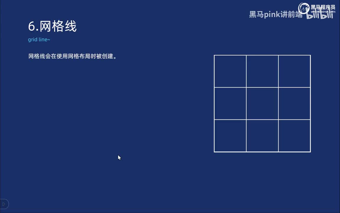 86-网格布局-网格线以及练习网格的小游戏网站