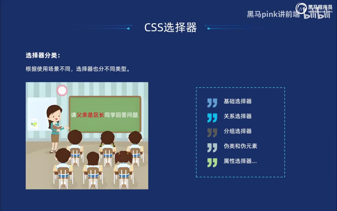 28-关系选择器之后代和子代选择器