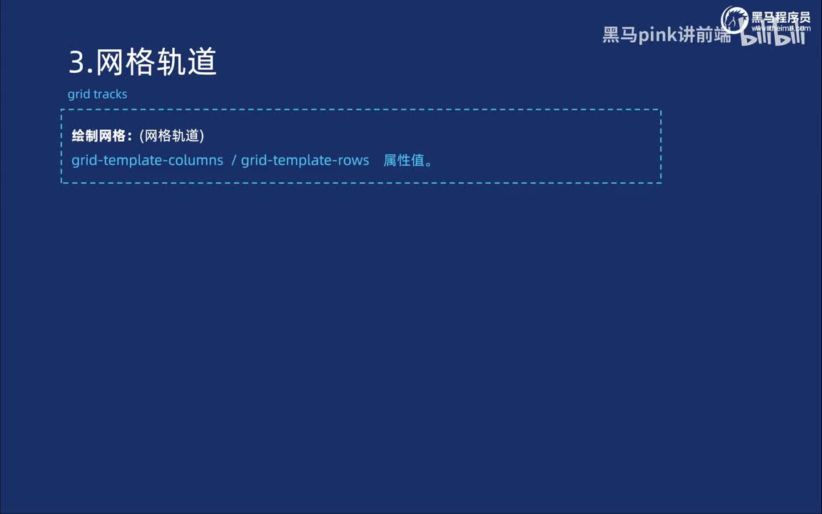 84-网格布局-fr单位以及gap和repeat函数