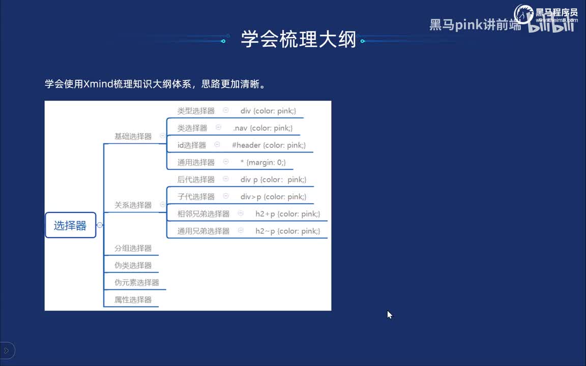 34-Xmind梳理知识体系