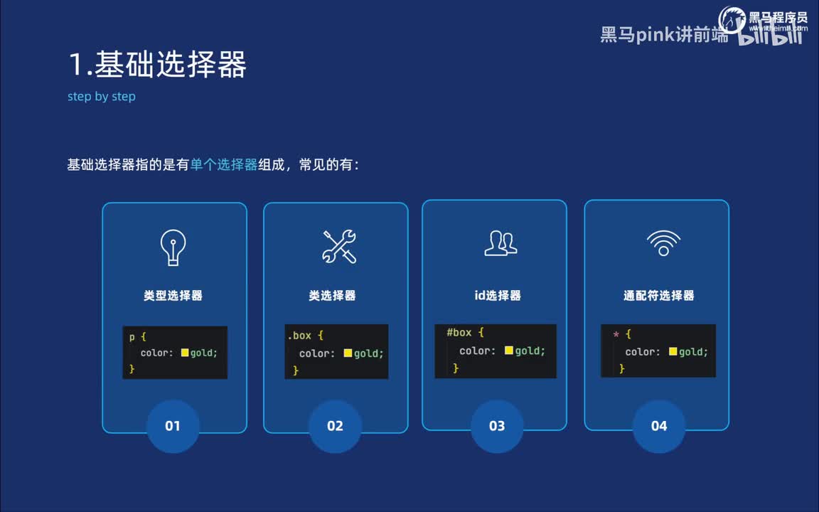 25-基础选择器之类选择器