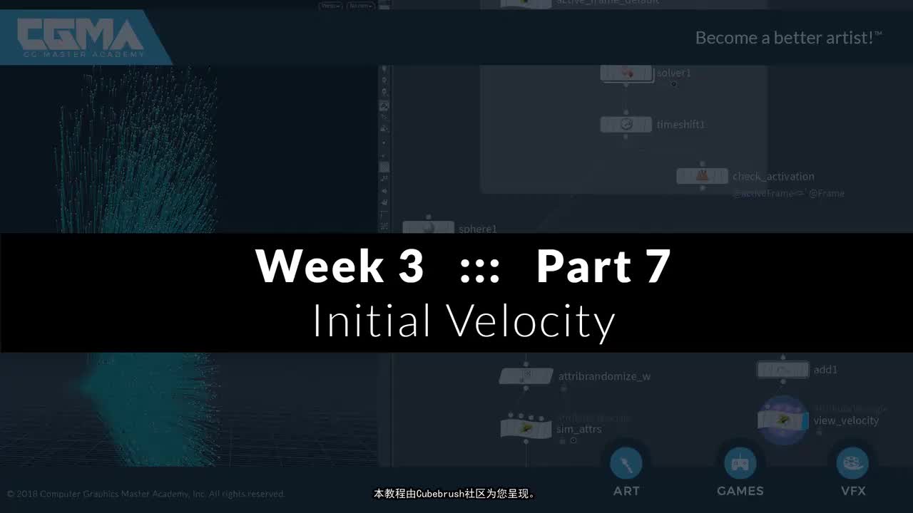 7 Initial Velocity