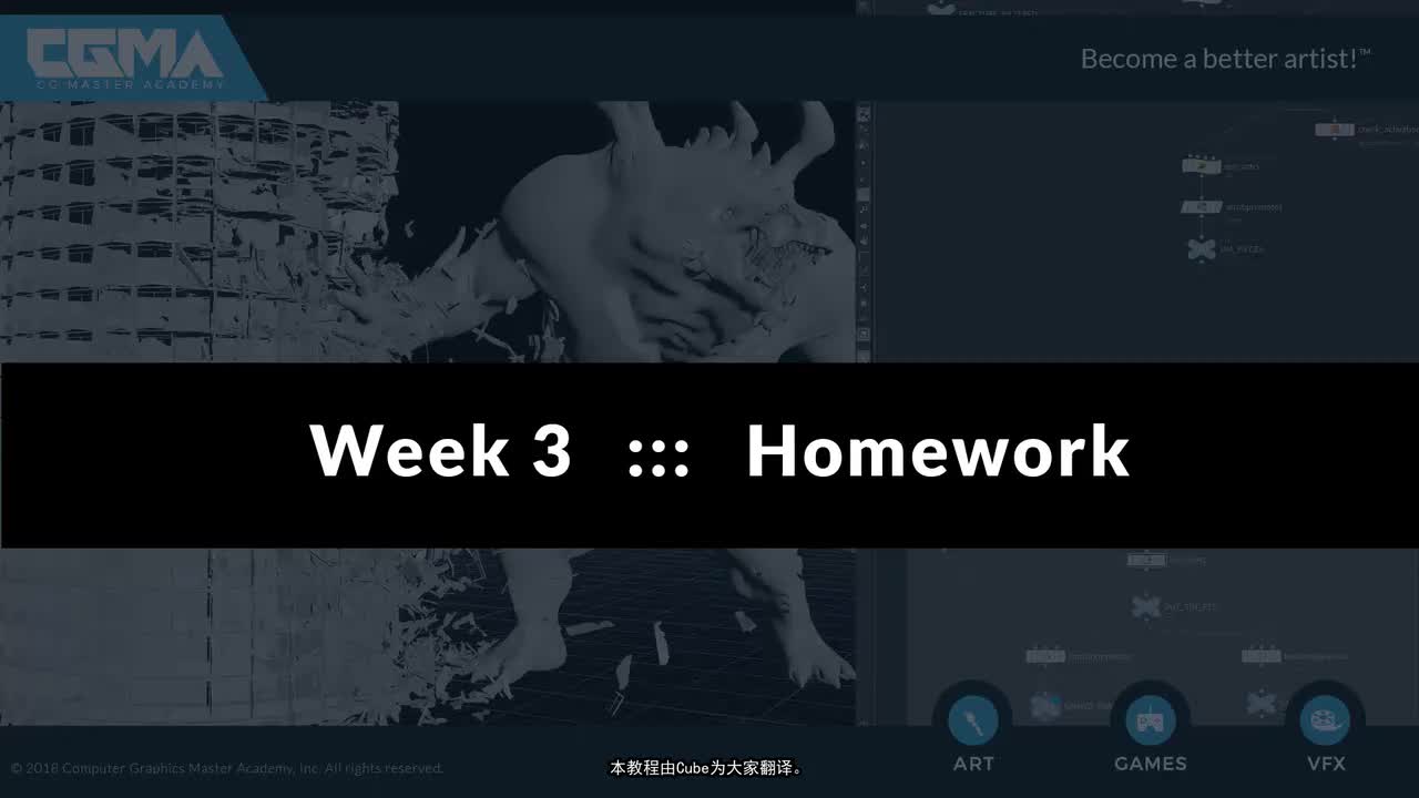 10 Homework