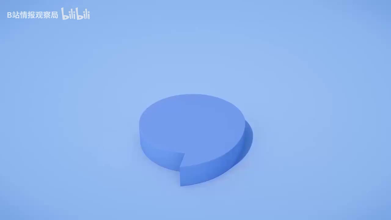 15 Lesson 15 Your passports，please. 请出示你们的护照。