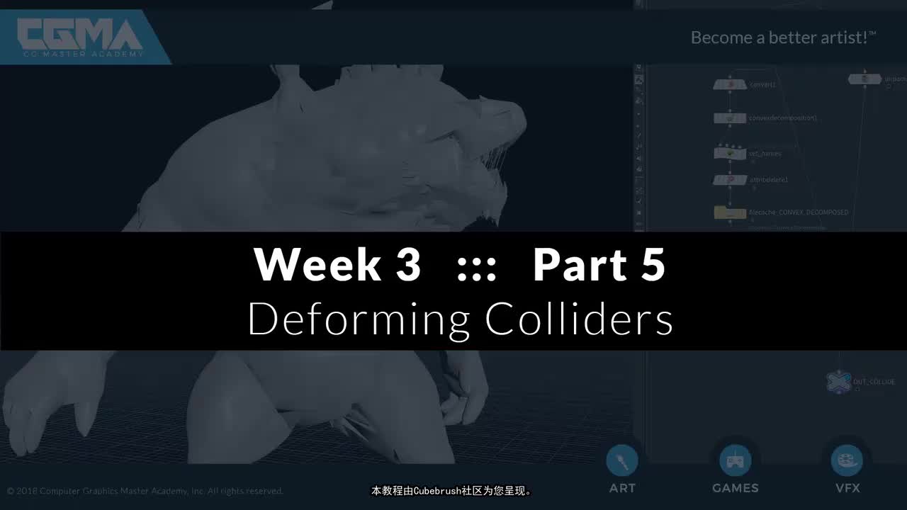 5 Deforming Colliders