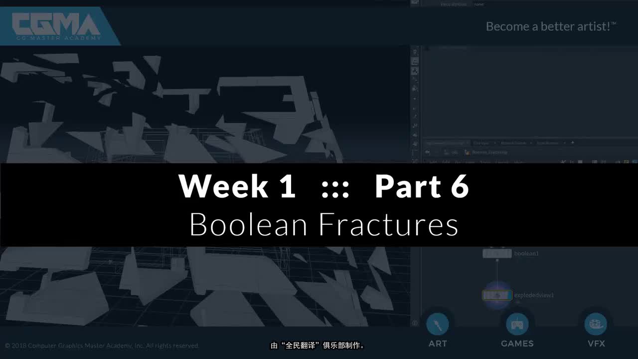 7 Boolean Fractures