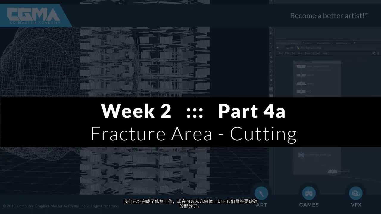 4 Fracture Area - Cutting