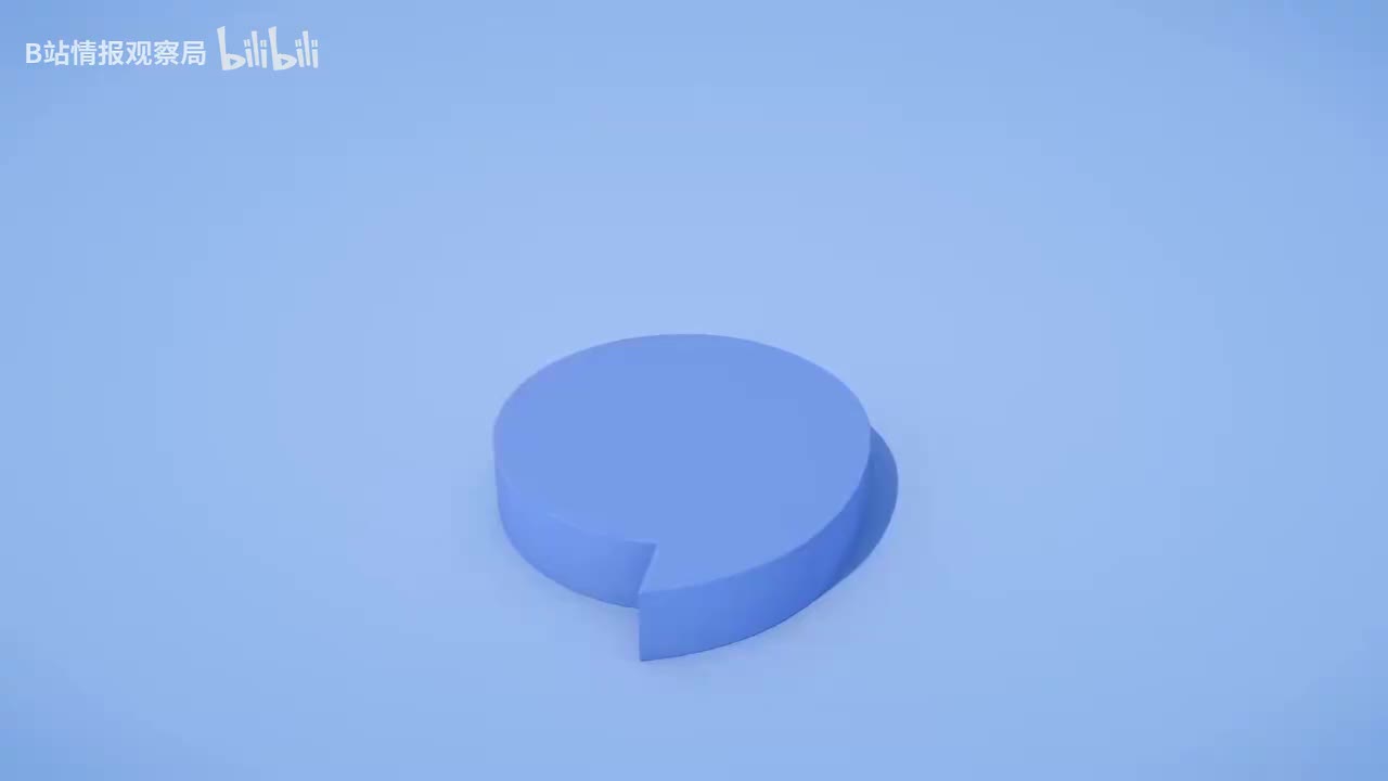 61 Lesson 61 A bad cold