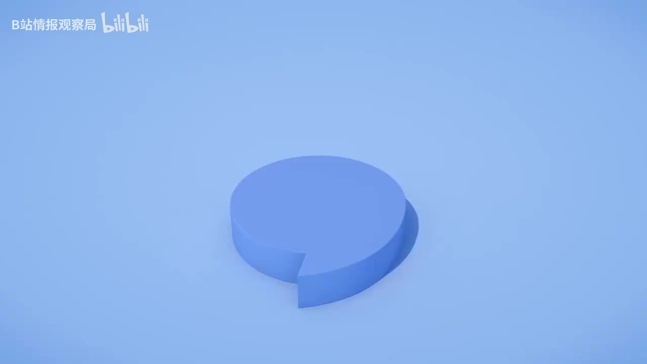 13 Lesson 13 A new dress 一件新连衣裙