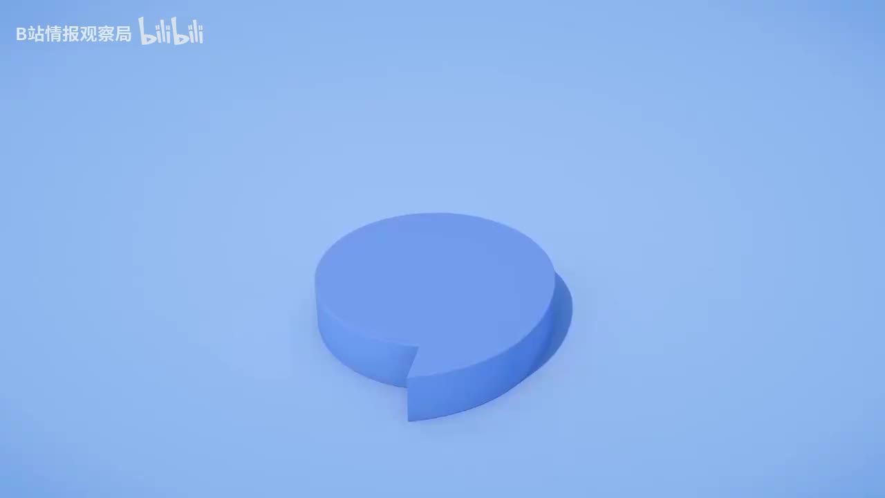 55第55集 姓郝的一家人