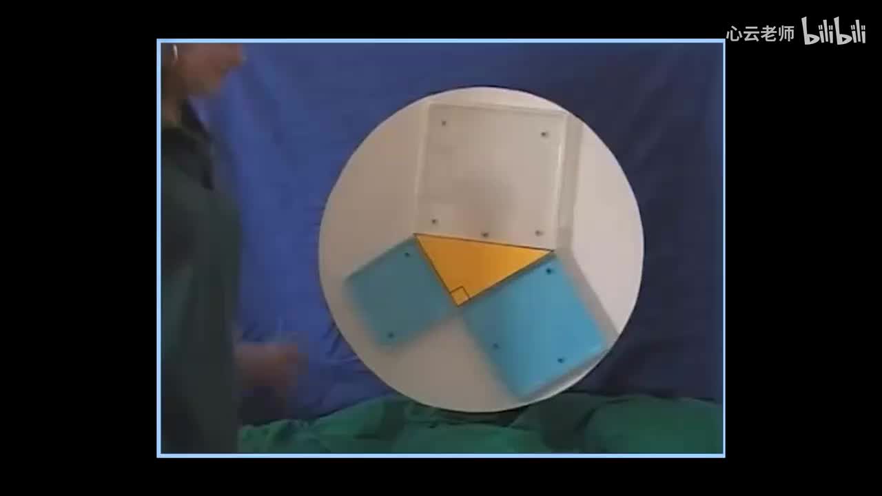 3附：勾股定理证明演示