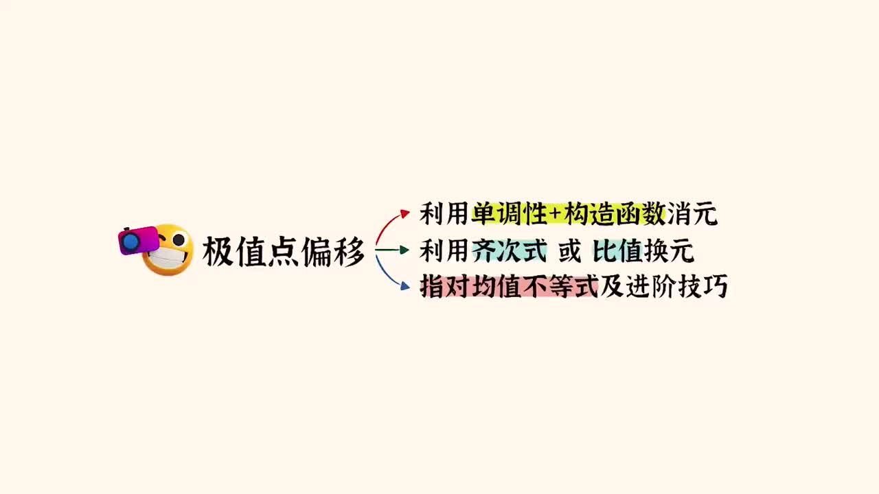 导数进阶】15极值点偏移进阶思路（拔高）