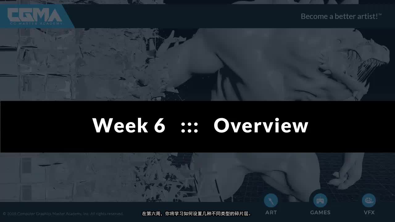 1 Overview6