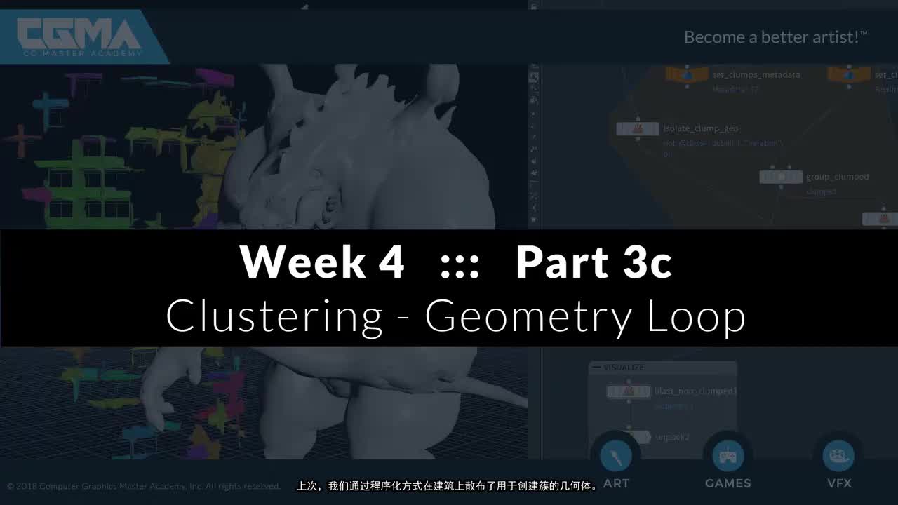 3b Clustering Geometry Loop