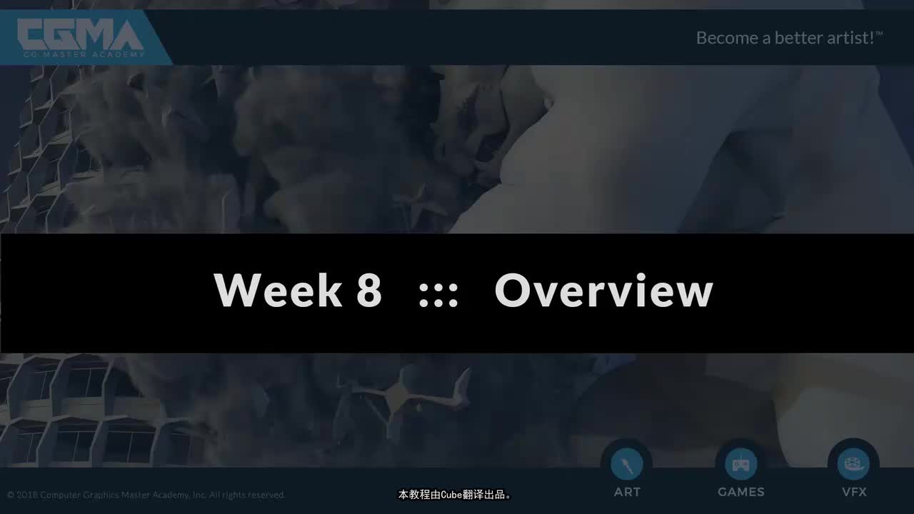 1 Overview8