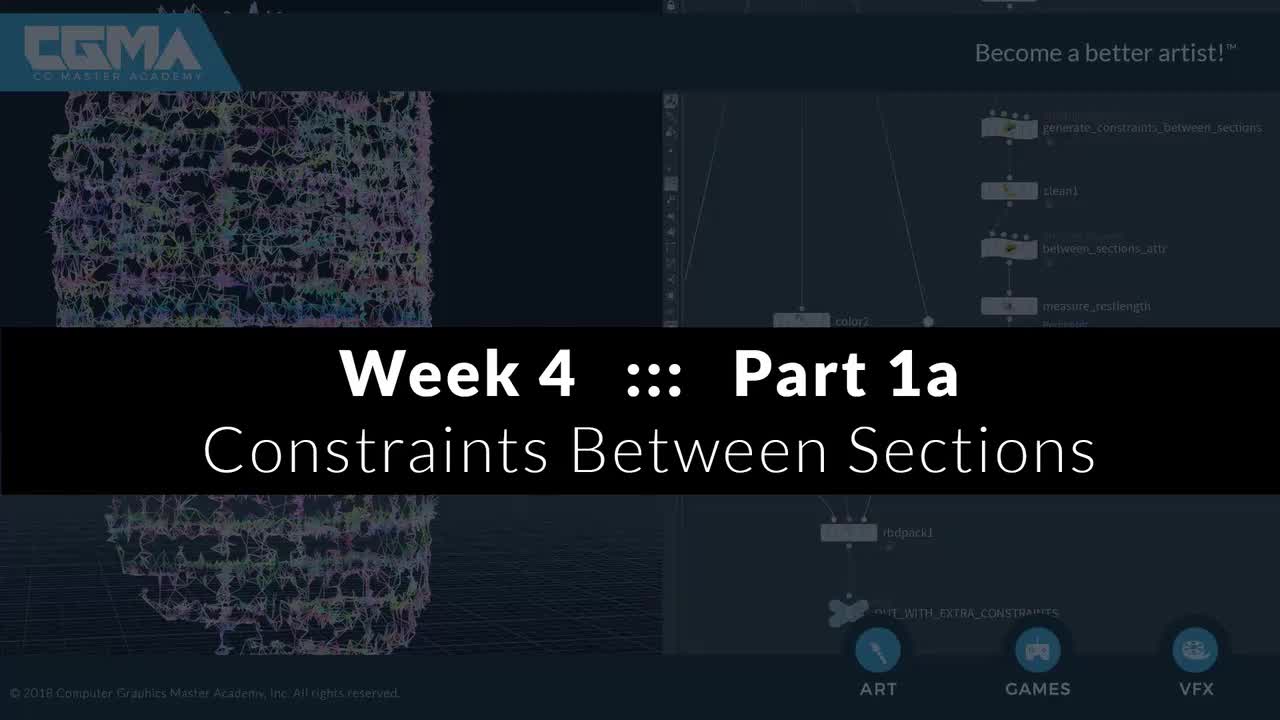 1a Constraints betweem Sections