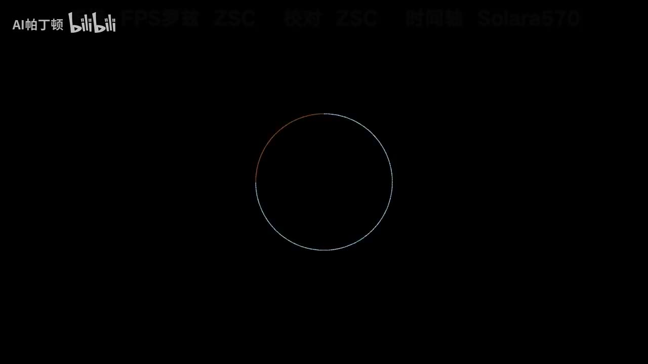 【深度学习】3-反向传播算法（上）