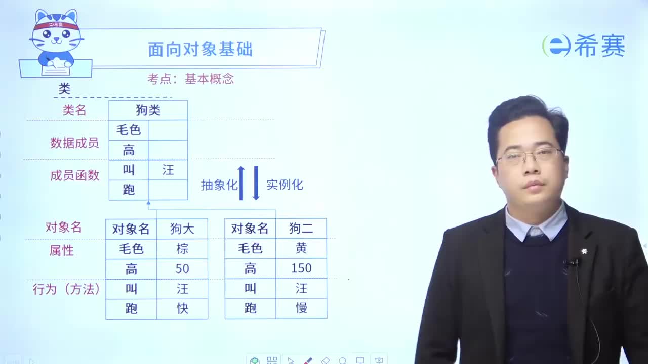 第十章-03面向对象基础02