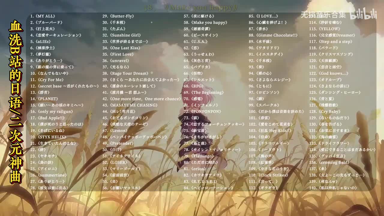 058. Make you happy - NiziU