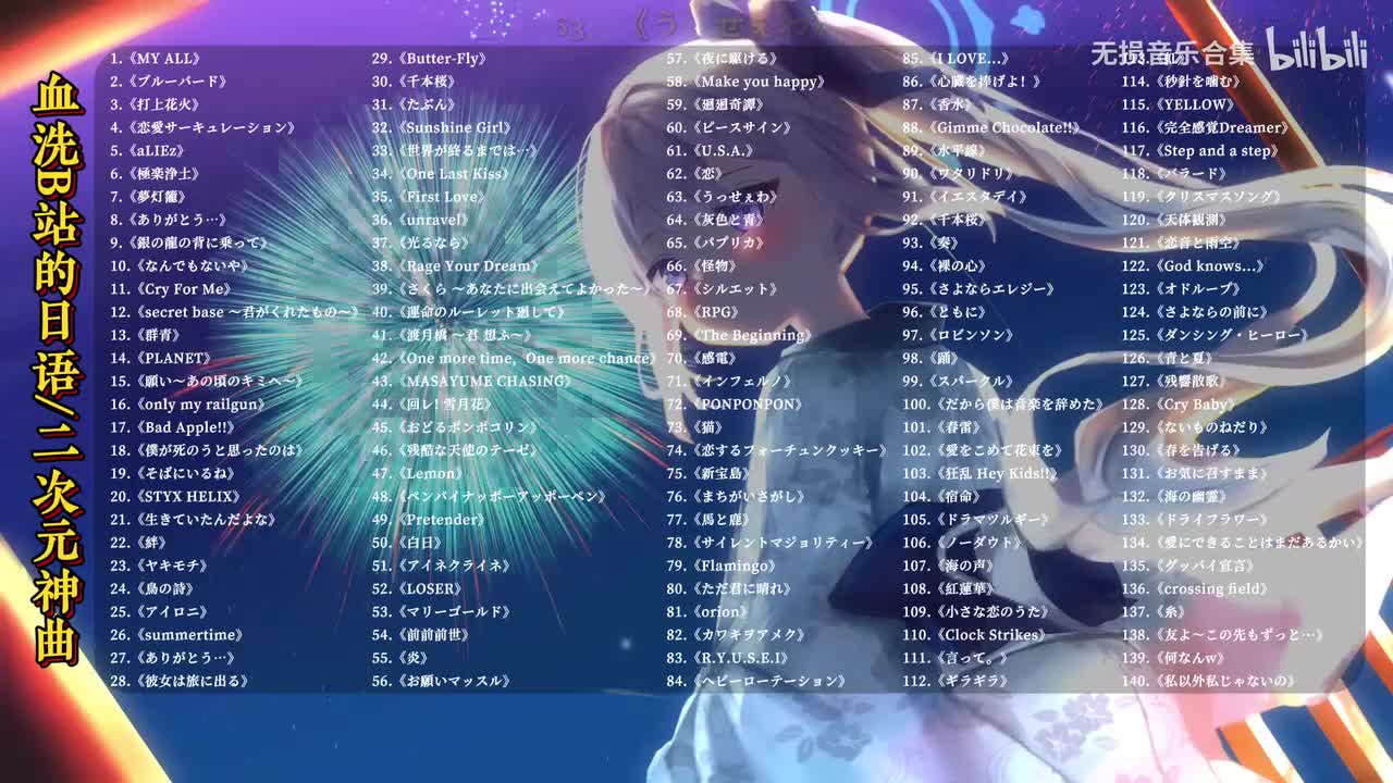 063. うっせぇわ - Ado