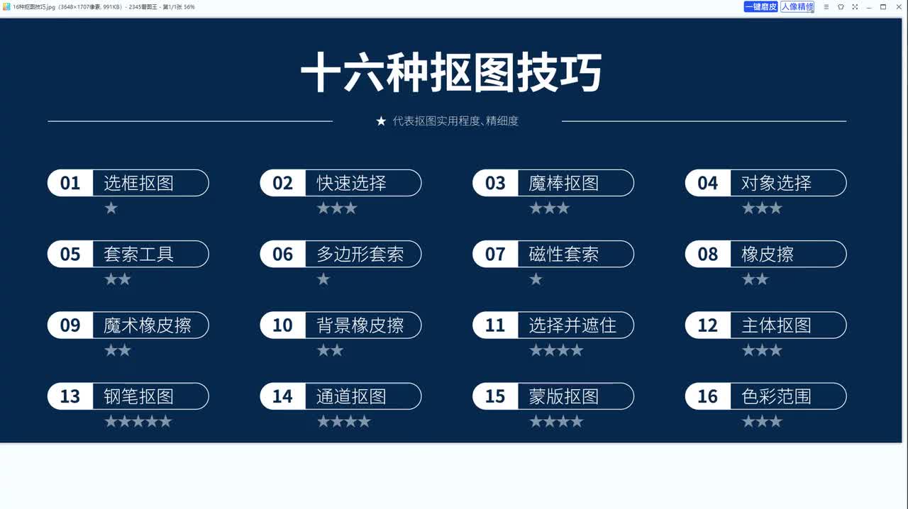 【PS抠图】背景橡皮擦