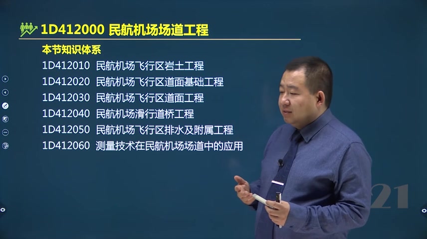 [图]谷永生老师带你通过2021年一建民航实务08 民航机场飞行区岩土工程