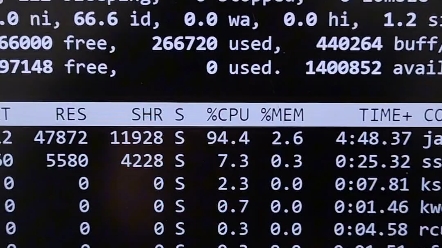 我的it教学网站cpu直接被攻击飙高到100%,怎么办啊哔哩哔哩bilibili