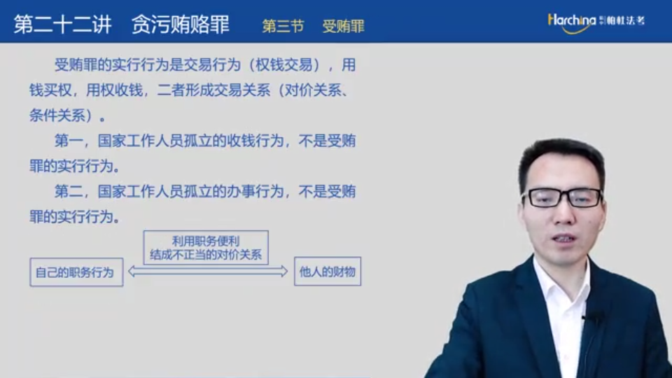 27.柏浪涛刑法攻略精讲主观题目录部分第二十二章 贪污贿赂罪 第三节 受贿罪哔哩哔哩bilibili