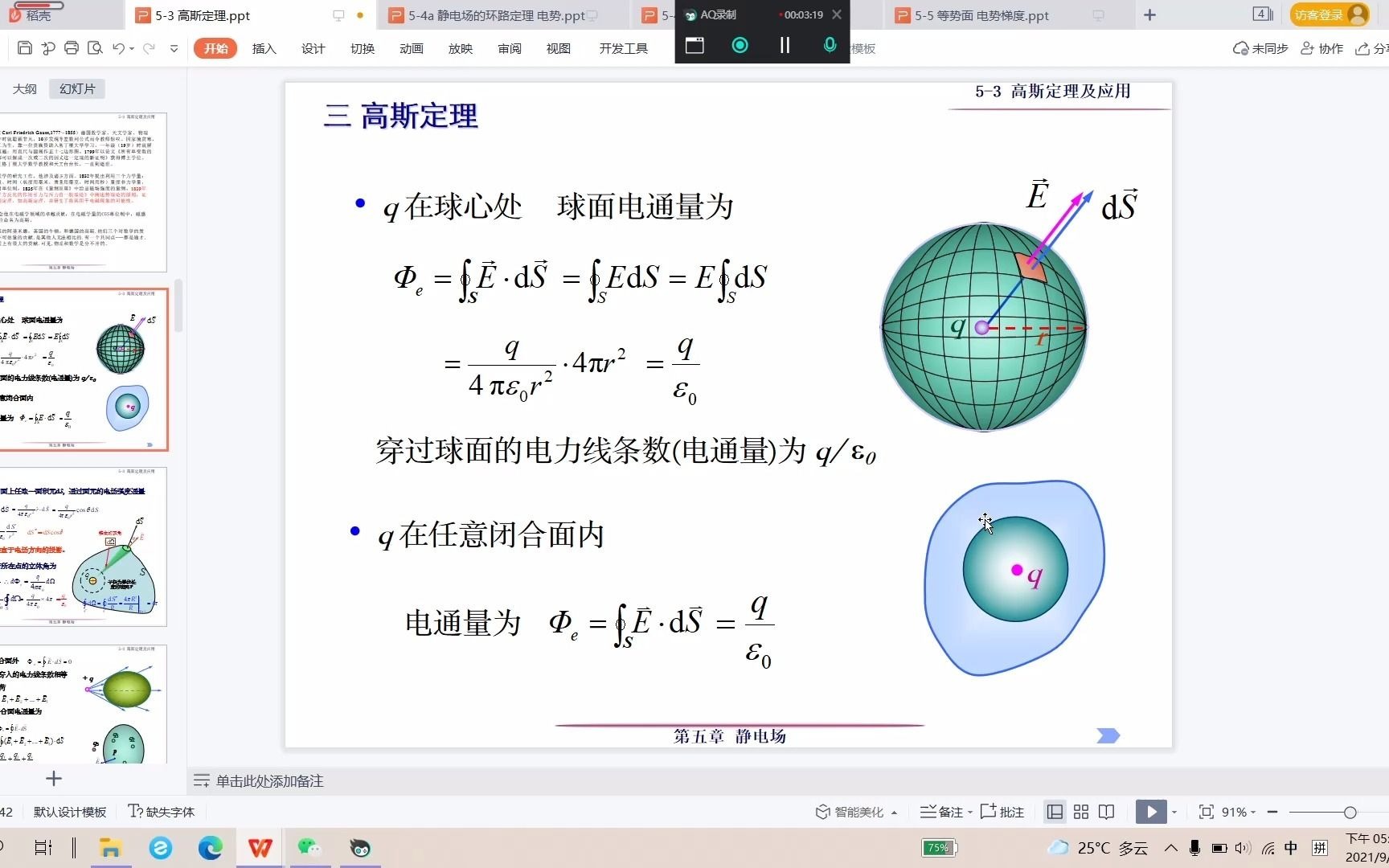 [图]大学物理，高斯定理