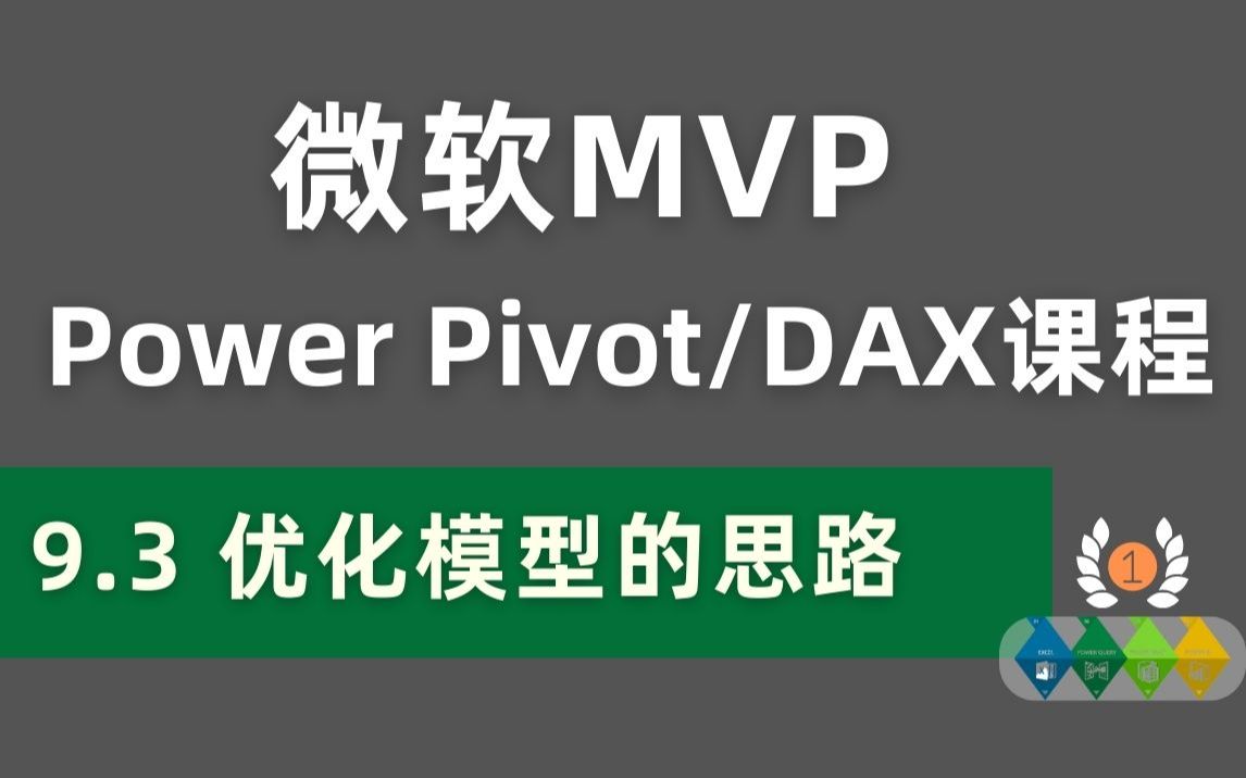 Power Pivot/DAX 全球最受欢迎付费课程 9.3 优化数据模型的思路哔哩哔哩bilibili