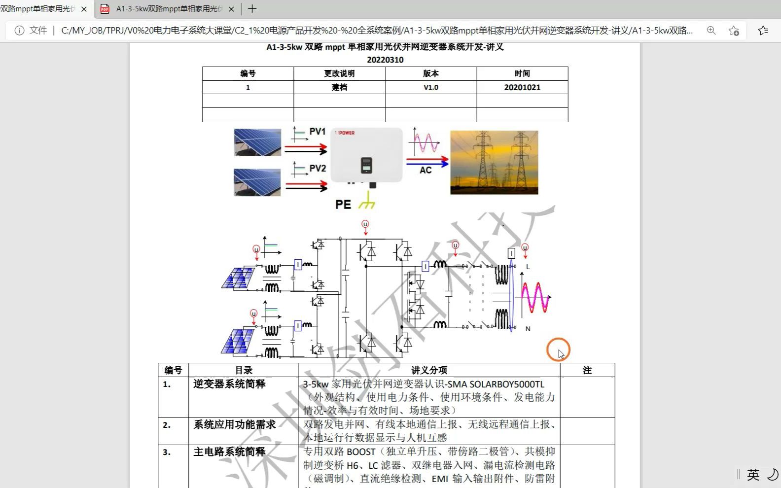 A135kw双路mppt单相家用光伏并网逆变器系统开发讲义内容1家用光伏发电认识哔哩哔哩bilibili