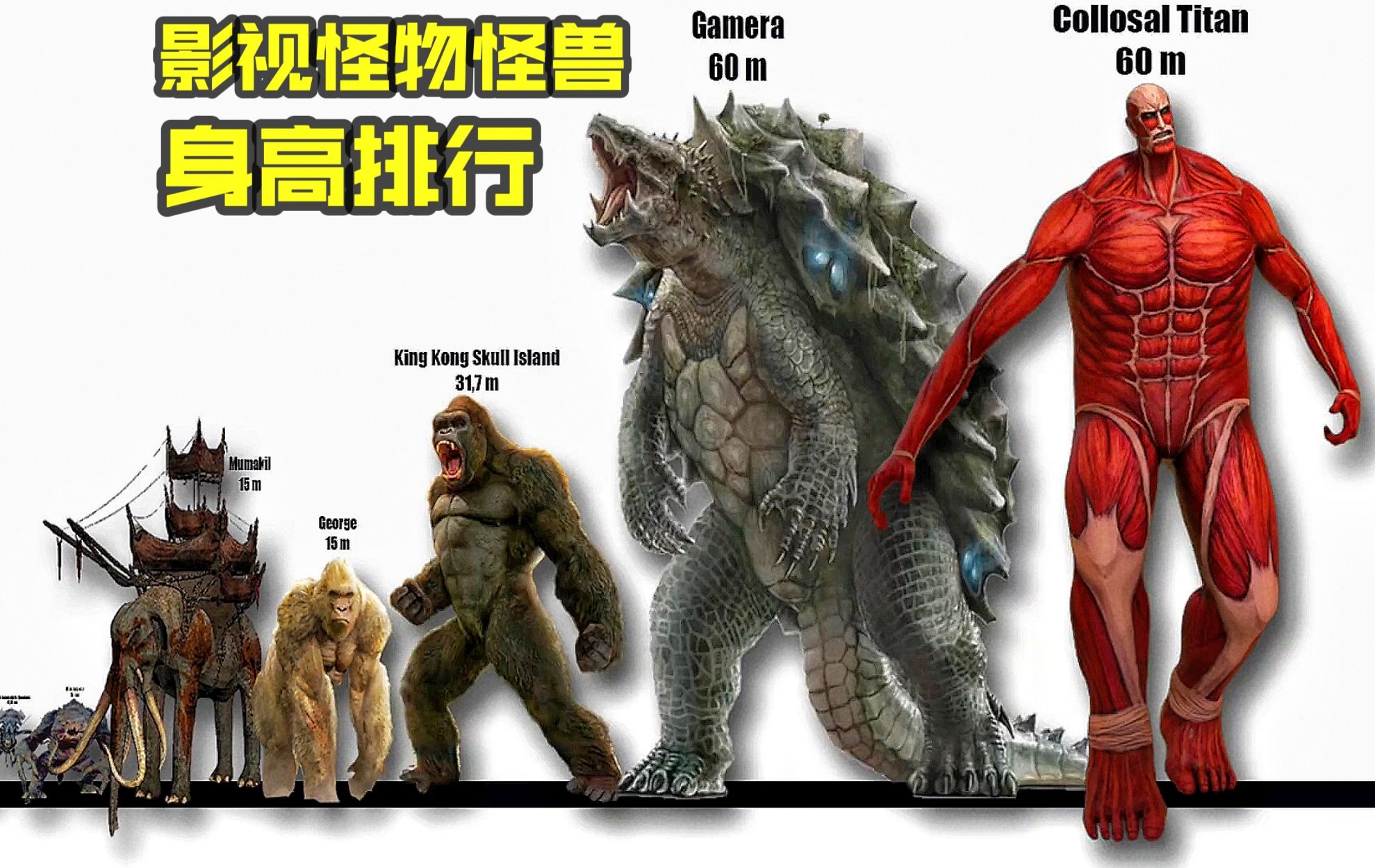 影视作品中各大怪物怪兽的身高,哥斯拉前三都排不上
