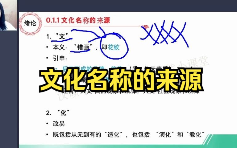 [图]【文化概论】最新考期 文化名称的来源