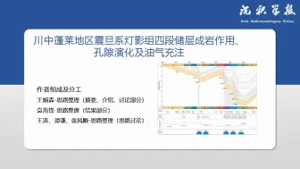 Download Video: #沉积课堂 川中蓬莱地区震旦系灯影组四段储层成岩作用、孔隙演化及油气充注