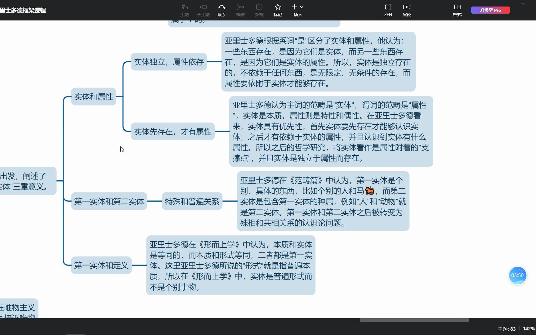 [图]亚里士多德-形而上学